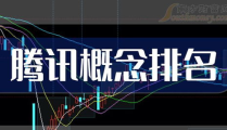 2023年最火爆的qq名,潮流创意，个性飞扬